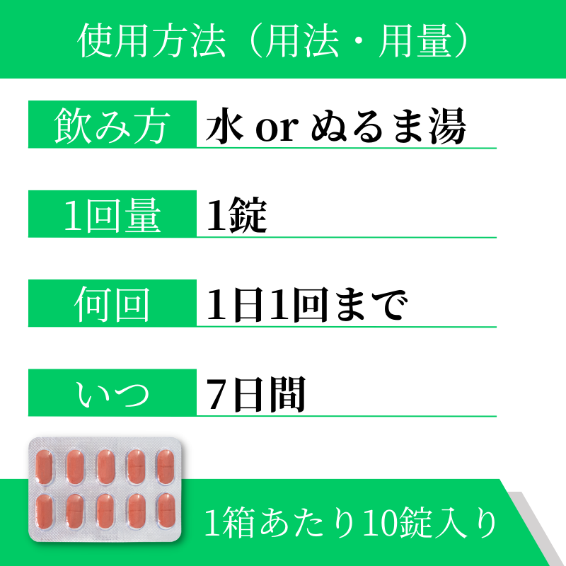 エルクイン500mgの使い方