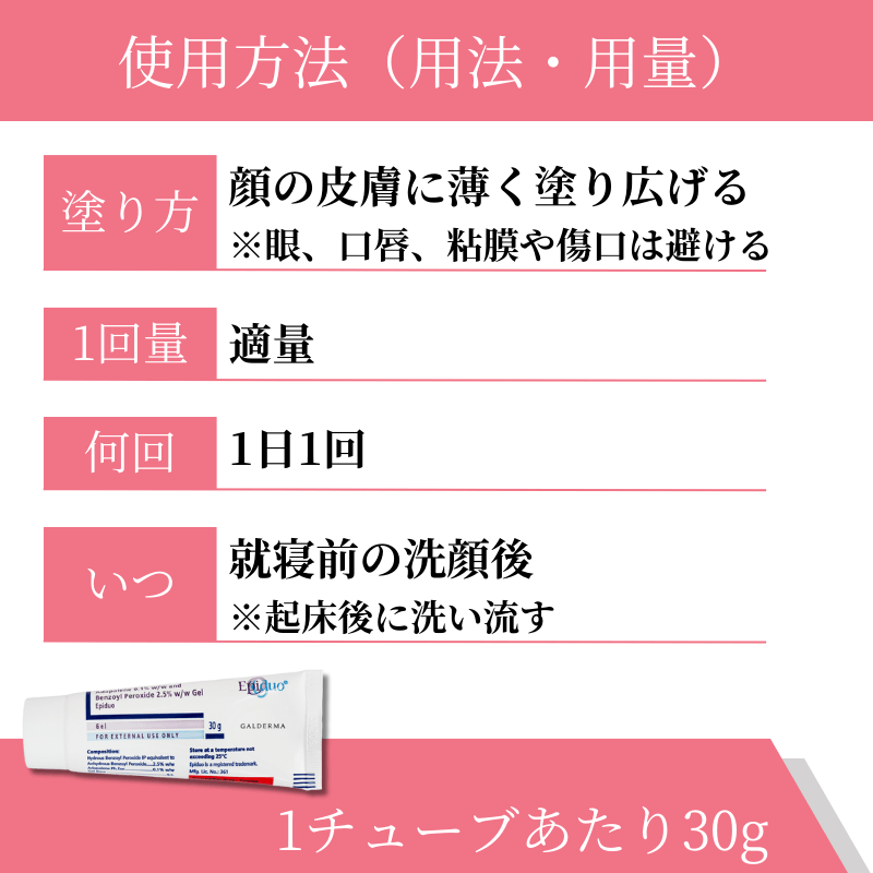 エピデュオゲルの使い方