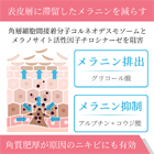 デメランクリームの効果