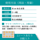 タダライズ5mgの使い方