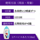 アバミス点鼻液の使い方