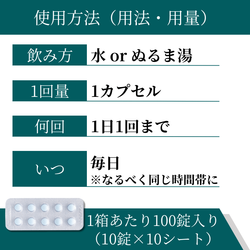 デュタライズ0.5mgの使い方