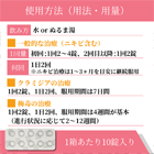 ミノロックス50mgの使い方