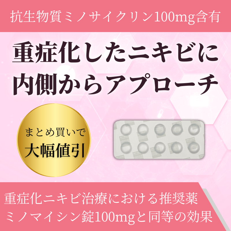 ミノロックス100mgの特徴
