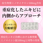 ミノロックス100mgの特徴