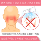 イブレアクリーム1%の効果