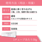 イブレアクリーム1%の使い方