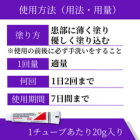 ベトノベートGM1%の使い方