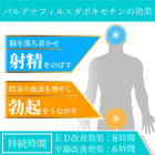 スーパージェビトラの効果