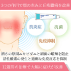 ロザジェル0.75%の効果