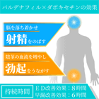 スーパービリトラの効果