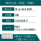 プロペシア1mgの使い方