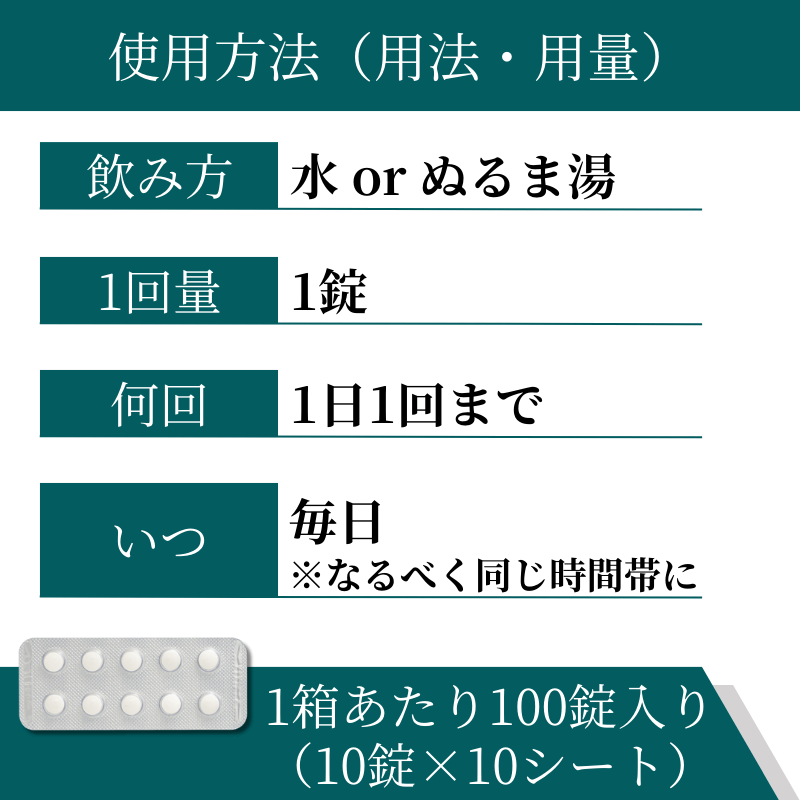 エフペシア1mgの使い方