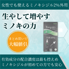 ツゲイン2%の概要