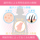 ヤスミンの効果