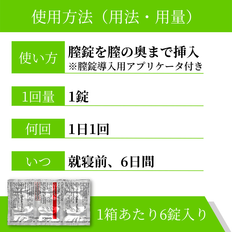 カーネステン膣錠100mgの使い方