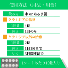 アジー250mgの飲み方・使い方