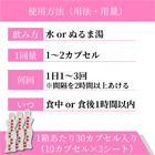 スリムトリム60mgの使い方