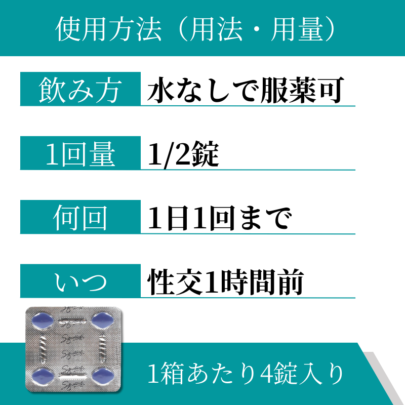 ベガ100mgの使い方