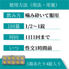 ビダリスタチュアブル20mgの使い方