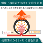 ミントップ5%の効果