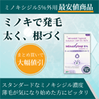 ミノキシトップ5％の概要