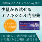 ロニタブ5mgの特徴