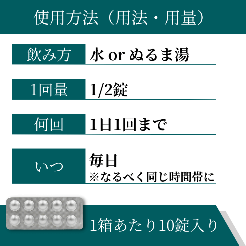ロニタブ10mgの使い方