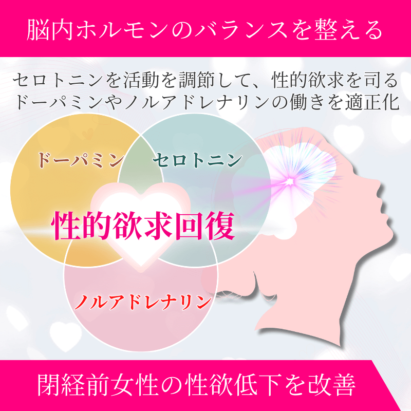 フリバン100mgの効果
