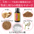 フィメールRXプラスの効果