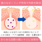 アダフェリン0.1％の効果