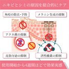 スキノレンクリーム20％の効果