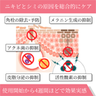 アジダームクリーム10％の効果