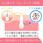 ベンザックACジェル2.5％(30g)の効果