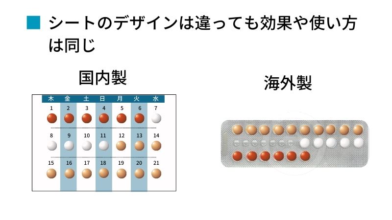 シートのデザインは違っても効果や使い方は同じ