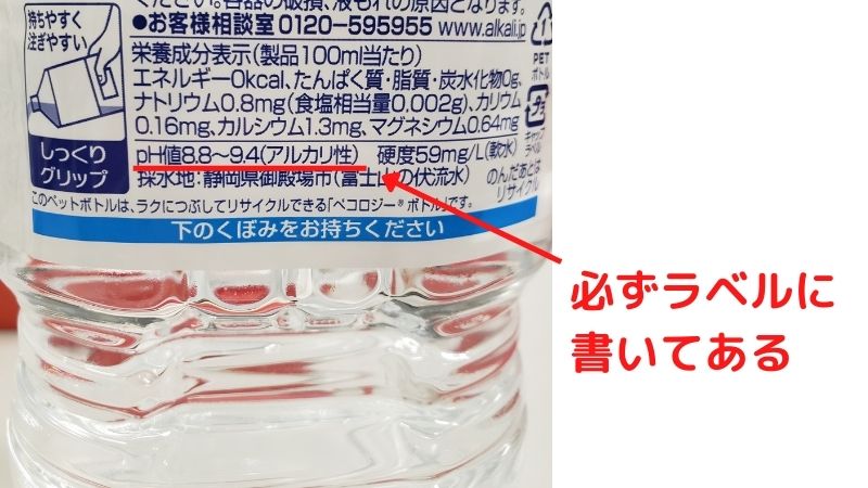 ミネラルウォーターのph値の表示