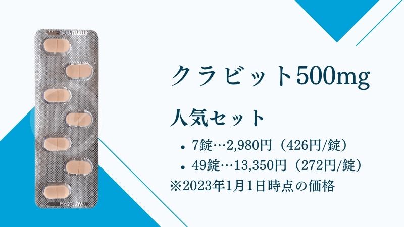 クラビット
