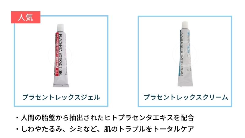プラセントレックスシリーズ