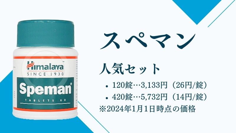 スペマン