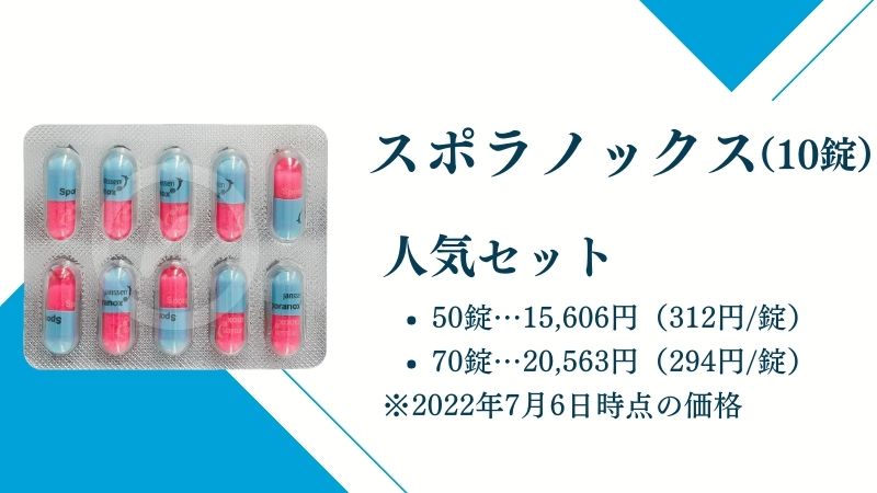 スポラノックス