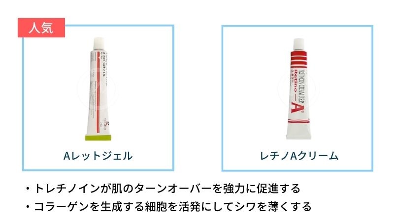 トレチノイン配合薬