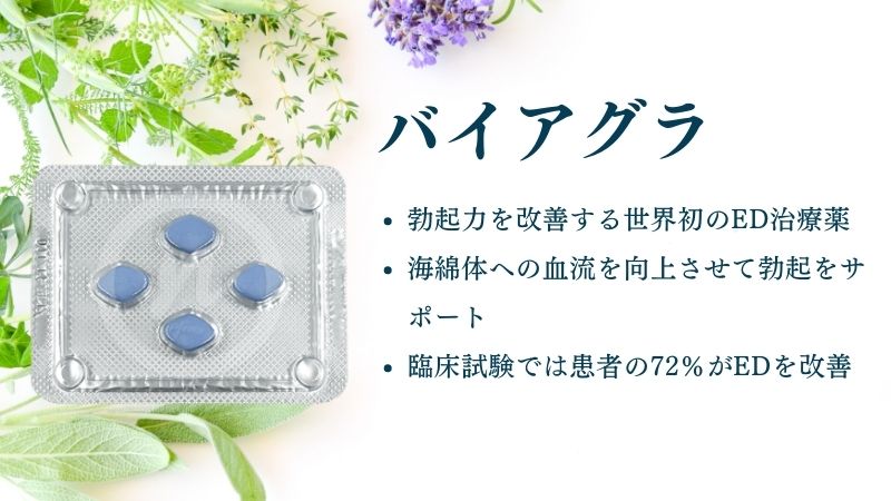 バイアグラ