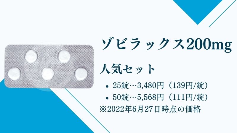 ゾビラックス
