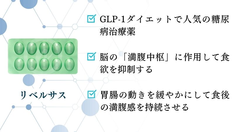 リベルサスの特徴