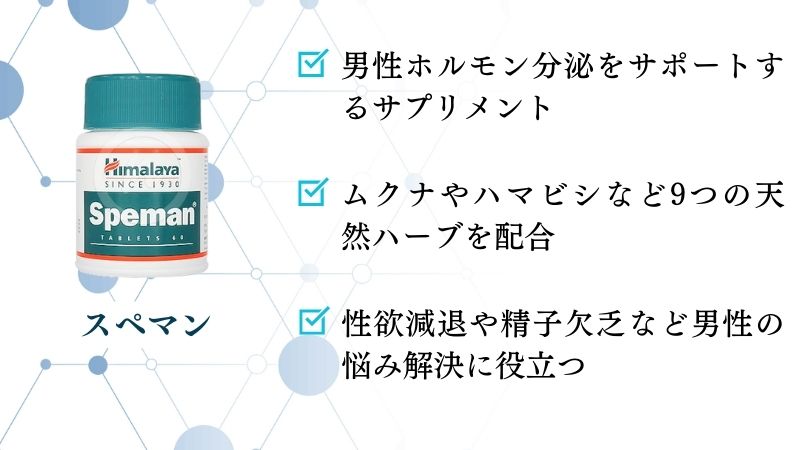 スペマン