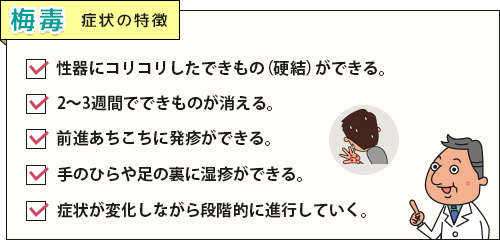 コリコリした硬結ができるなど梅毒の症状チェックリスト