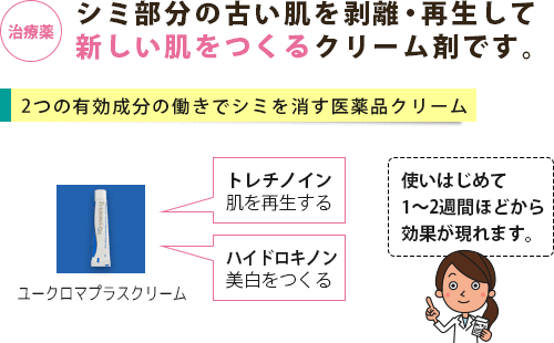 老人性色素斑のシミに効果的な治療薬