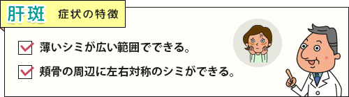 左右対称にシミができるなど肝斑の症状チェックリスト