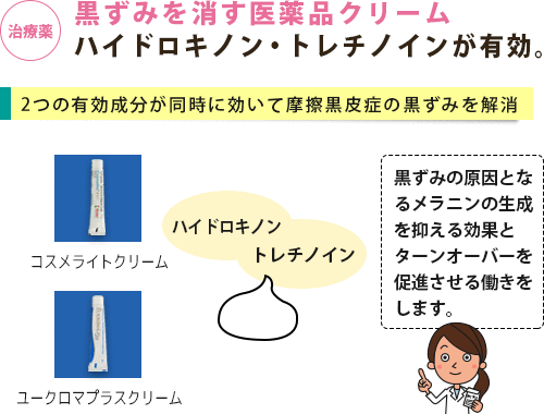 摩擦黒皮症の黒ずみを治す治療薬