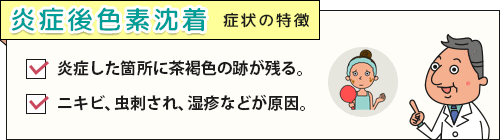 原因となる要素など炎症後色素沈着の症状チェックリスト